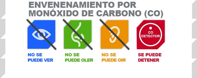 Prevenga el envenenamiento por monóxido de carbono