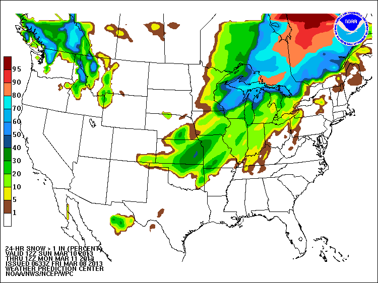 Weather Prediction Center