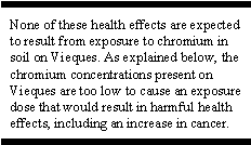 None of these health effects are expected to result from exposure to chromium in soil on Vieques. As explained below, the chromium concentrations present on Vieques are too low to cause an exposure dose that would result in harmful health effects, including an increase in cancer.