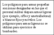 Los polígonos para armas pequeñas son zonas designadas en las que el personal militar dispara armas ligeras (por ejemplo, rifles y ametralladoras) a blancos fijos y móviles. Los polígonos para armas ligeras no se utilizan para ejercicios de bombardeo.