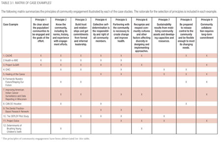 table3.1.jpg