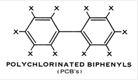 PCBs are chemicals formed by attaching one or more chlorine atoms to a pair of connected benzene rings.