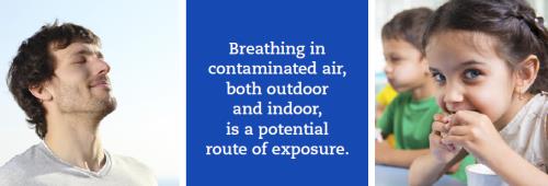 Exposure to Phosphate Ester Flame Retardants