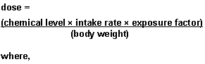 	Estimating an Ingestion Dose for Evaluating Noncancer Health Effects formula 1