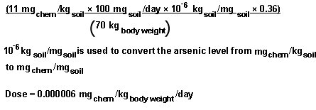 	calculation for site specific dose