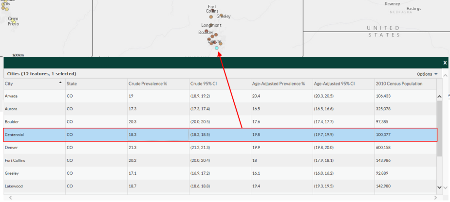 Click a single row in the data table to highlight a single city on the map.