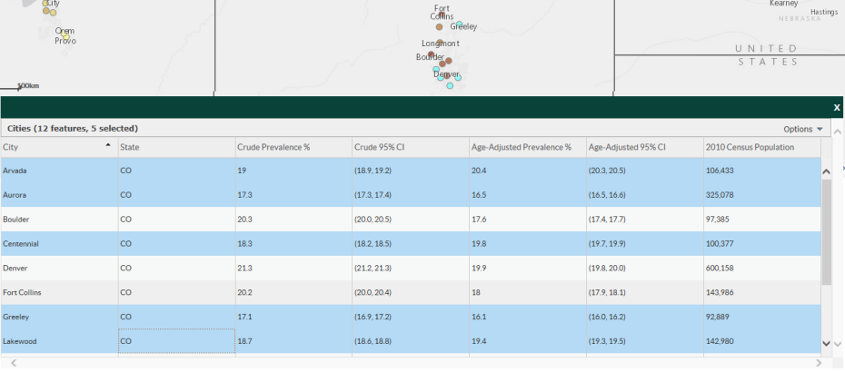 Press Ctrl + A to select multiple rows and highlight multiple cities on the map.