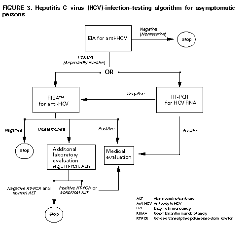 Figure_3