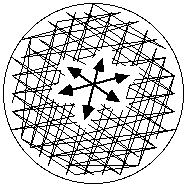 Plateinoculation