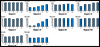 thumbnail of Figure 12