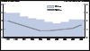 thumbnail of Figure 43