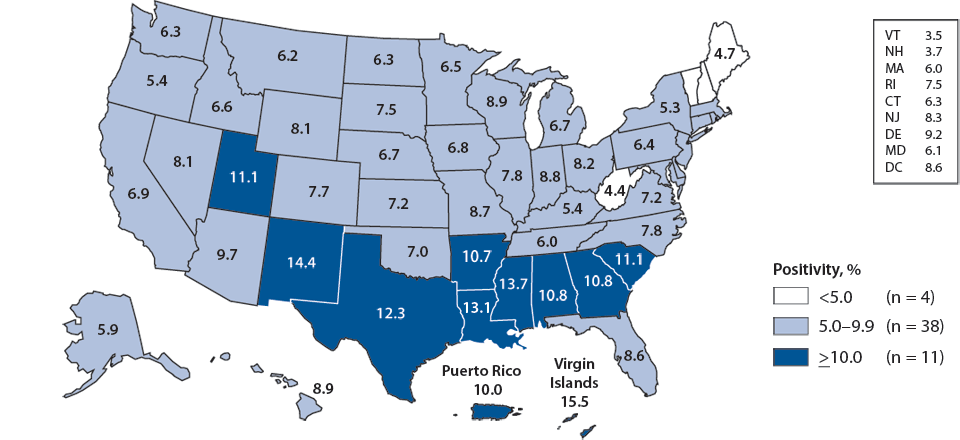 Figure 11. Chlamydia—Positivity Among Women Aged 15–24 Years Tested in Family Planning Clinics, by State, Infertility Prevention Project, United States and Outlying Areas, 2009