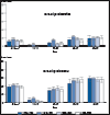 thumbnail of Figure 53