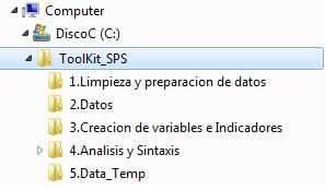 Directorios del Toolkit