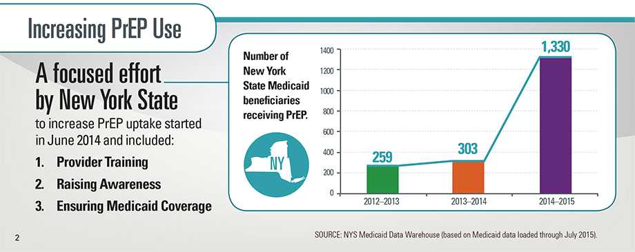 Graphic: 