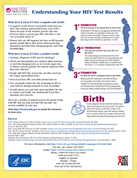 Understanding Your Test Results brochure thumbnail