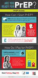 Prep infographic thumbnail