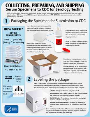 serology-collection-shipping-side-2