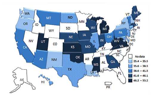 Percentage of Children with Active Asthma Who Used LTC Medications