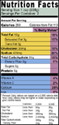 Nutrition Facts