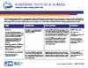 Screening Tests at a Glance