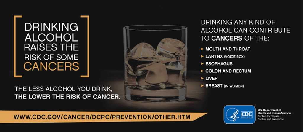 Cancer and Alcohol Infographic