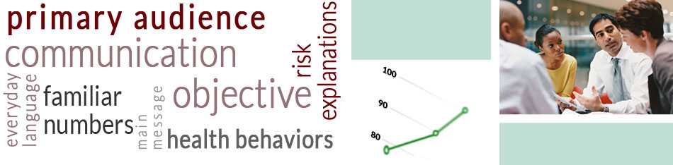 The CDC Clear Communication Index (Index) is a research-based tool to help you develop and assess public communication materials.