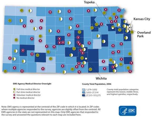 This map shows the distribution of type of medical director involvement by EMS agency. Each agency is represented by a point that reflects type of medical director involvement: full-time (n=25), part-time (n=30), volunteer (n=51) or absence of a medical director (n=0). Points are overlaid on county-level population size. In general, the spatial distribution of agencies by type of medical director shows a random pattern. Note: EMS agency is represented at the centroid of the zip code in which it is located. In zip codes where multiple agencies responded to the survey, agencies are slightly offset from the centroid. All EMS agencies in the state are not represented in this map. Only EMS agencies that responded to the survey and answered the questions relevant to each map are included here.