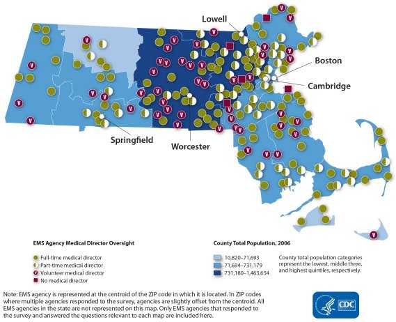 This map shows the distribution of type of medical director involvement by EMS agency. Each agency is represented by a point that reflects type of medical director involvement: full-time (n=90), part-time (n=49), volunteer (n=46) or absence of a medical director (n=6). Points are overlaid on county-level population size. In general, the spatial distribution of agencies by type of medical director oversight shows a random pattern. Note: EMS agency is represented at the centroid of the zip code in which it is located. In zip codes where multiple agencies responded to the survey, agencies are slightly offset from the centroid. All EMS agencies in the state are not represented in this map. Only EMS agencies that responded to the survey and answered the questions relevant to each map are included here.