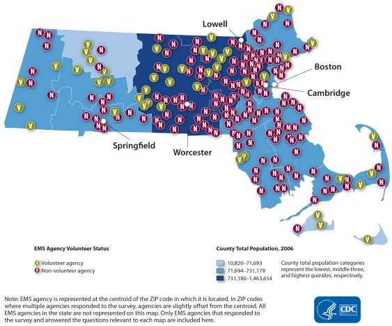 This map shows the distribution of volunteer status by EMS agency. Each agency is represented by a point that reflects whether the agency is classified as a volunteer agency (n=44) or non-volunteer agency (n=151). The points are overlaid on county-level population size. In general, the spatial distribution of agencies by volunteer status shows a random pattern, but there is some variation in volunteer status by geographic location. Note: EMS agency is represented at the centroid of the zip code in which it is located. In zip codes where multiple agencies responded to the survey, agencies are slightly offset from the centroid. All EMS agencies in the state are not represented in this map. Only EMS agencies that responded to the survey and answered the questions relevant to each map are included here.