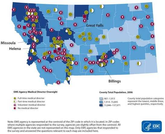 This map shows the distribution of type of medical director involvement by EMS agency. Each agency is represented by a point that reflects type of medical director involvement: full-time (n=41), part-time (n=14), volunteer (n=67) or absence of a medical director (n=6). Points are overlaid on county-level population size. In general, the spatial distribution of agencies by type of medical director involvement shows a random pattern. Note: EMS agency is represented at the centroid of the zip code in which it is located. In zip codes where multiple agencies responded to the survey, agencies are slightly offset from the centroid. All EMS agencies in the state are not represented in this map. Only EMS agencies that responded to the survey and answered the questions relevant to each map are included here.