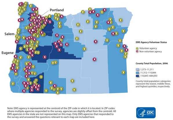 This map shows the distribution of volunteer status by EMS agency. Each agency is represented by a point that reflects whether the agency is classified as a volunteer agency (n=120) or non-volunteer agency (n=84). The points are overlaid on county-level population size. In general, the spatial distribution of agencies by organization type shows a random pattern, but the number of agencies appears to vary by geographic location. Note: EMS agency is represented at the centroid of the zip code in which it is located. In zip codes where multiple agencies responded to the survey, agencies are slightly offset from the centroid. All EMS agencies in the state are not represented in this map. Only EMS agencies that responded to the survey and answered the questions relevant to each map are included here.