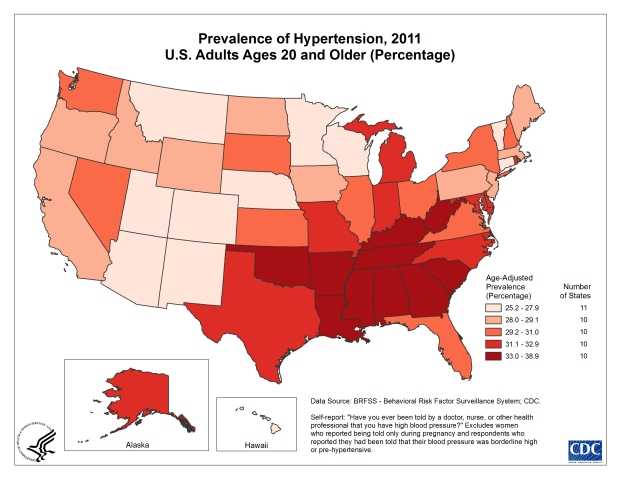 Age-adjusted percent of adults ages 20 and older who have been told they have high blood pressure, by state, 2011. 25.2-27.9: Arizona, Colorado, Connecticut, Hawaii, Minnesota, Montana, Nebraska, New Mexico, Utah, Vermont, and Wisconsin; 28.0-29.1: California, Idaho, Iowa, Maine, Massachusetts, New Jersey, North Dakota, Oregon, Pennsylvania, and Wyoming; 29.2-31.0: Florida, Illinois, Kansas, Nevada, New Hampshire, New York, Ohio, South Dakota, Virginia, and Washington; 31.1-32.9: Alaska, Delaware, District of Columbia, Indiana, Maryland, Michigan, Missouri, North Carolina, Rhode Island, and Texas; 33.0-36.9: Alabama, Arkansas, Georgia, Kentucky, Louisiana, Mississippi, Oklahoma, South Carolina, Tennessee, and West Virginia.