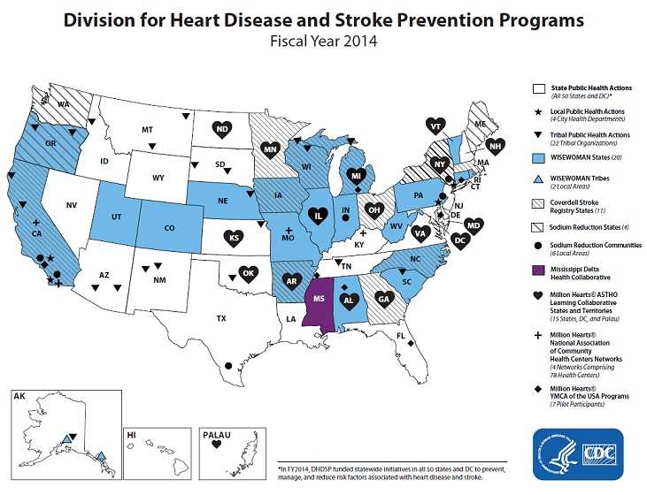 DHDSP Fiscal Year 2014 Funded Programs. See table below for funding details.