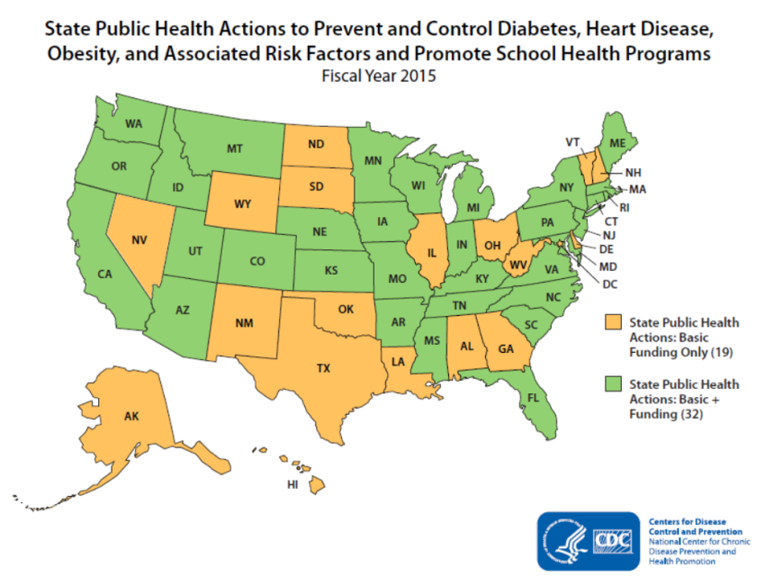 2015 State Public Health Actions Funding Map. Basic funding states include Nevada, Wyoming, New Mexico, North Dakota, South Dakota, Oklahoma, Texas, Alaska, Hawaii, Louisiana, Illinois, Alabama, Georgia, Ohio, West Virginia, Washington DC, Delaware, Vermont, and New Hampshire. Basic plus Enhanced funding state include: Washington, Oregon, California, Idaho, Utah, Arizona, Montana, Colorado, Nebraska, Kansas, Minnesota, Iowa, Missouri, Arkansas, Wisconsin, Michigan, Indiana, Kentucky, Tennessee, Missouri, Florida, South Carolina, North Carolina, Virginia, Pennsylvania, New York, New Jersey, Maryland, Connecticut, Rhode Island, Massachusetts, and Maine.