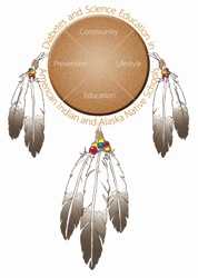 image of medicine wheel