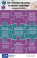 Provider Poster: Put Together the Pieces to Prevent Infections in Dialysis Patients