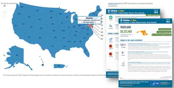 Antibiotic Resistance Investment Map