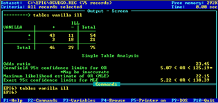 Screen shot of Epi Info™ 6 Analysis - confidence limits foror