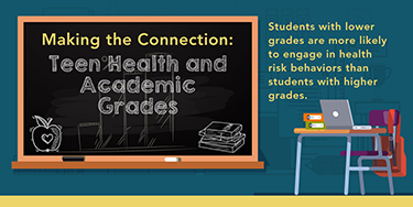 Schools and health - Schools play a critical role in promoting the health and safety of young people and helping them establish lifelong healthy behaviors.