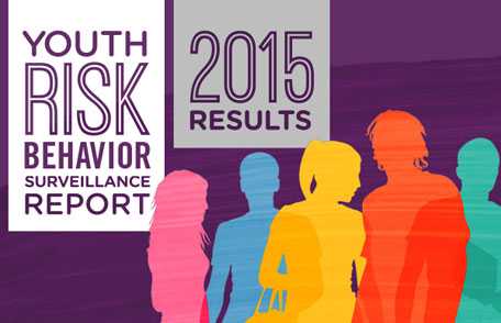 Graphic: Youth Risk Behavior Surveillance Report - 2015 Results