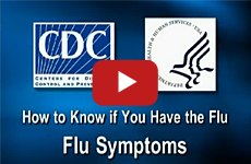 How to Know if You Have the Flu: Flu Symptoms