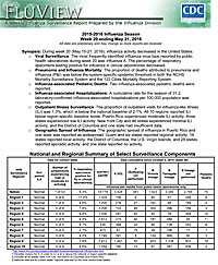 Boletín informativo semanal FluView