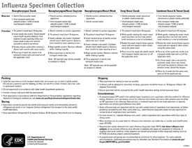 Guía de referencia teórica sobre la toma de especímenes de influenza