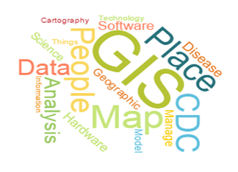 	What is GIS?