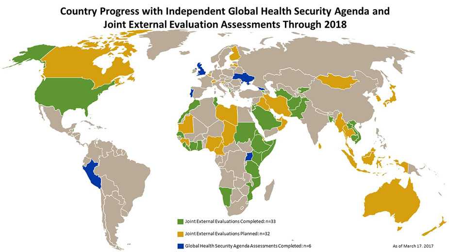 	Country progress with independent Global Health Security Agenda and Joint External Evaluation Assessments through 2018. JEE completed: n=33; JEE planned: n=32; GHSA Assessments completed: n=6