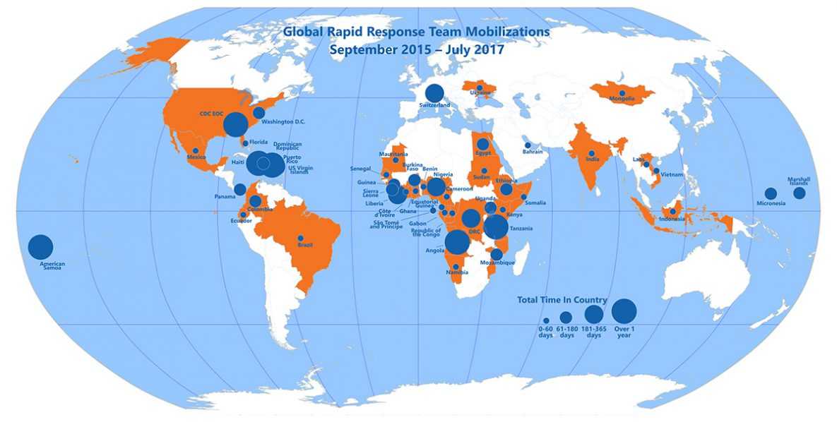 Global Rapid Response Team Mobilizations 