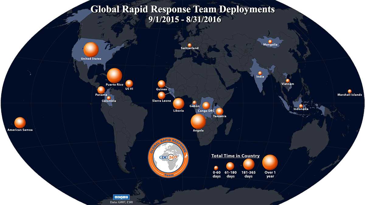 Global Rapid Response Team First Year Deployments