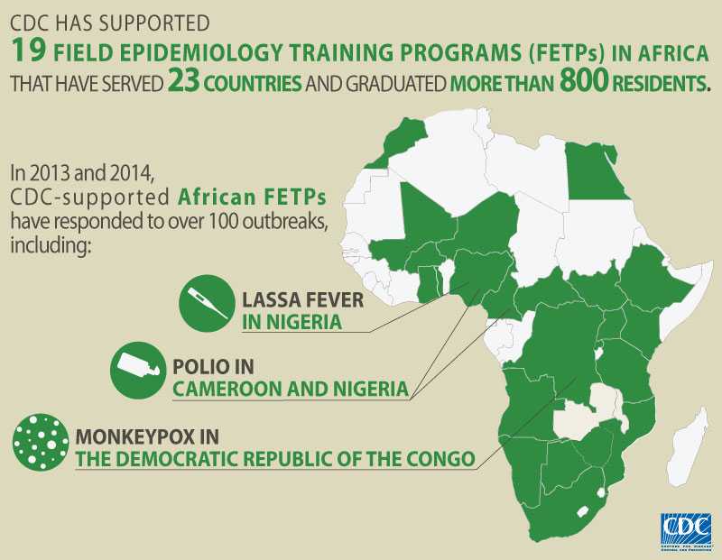 Infographic: Field Epidemiology Training Programs in Africa