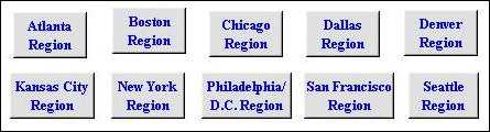 Picture of Health and Human Services Regions.  The user selects which HHS Region they would like to view in order to obtain their %ILI Visits in an effort to compare the proportion of workdays lost (using the FluWorkLoss Special Edition software) at a given pandemic duration and attack rate against the regional schematic of what the pandemic season could resemble.